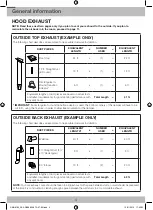 Предварительный просмотр 4 страницы Samsung ME17H703SHS Installation Instructions Manual