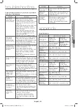 Preview for 21 page of Samsung ME17R70 1E Series User Manual