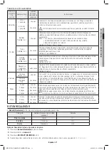 Preview for 35 page of Samsung ME17R70 1E Series User Manual