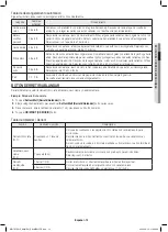 Preview for 37 page of Samsung ME17R70 1E Series User Manual