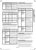 Preview for 41 page of Samsung ME17R70 1E Series User Manual