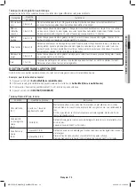 Preview for 61 page of Samsung ME17R70 1E Series User Manual