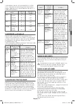 Preview for 65 page of Samsung ME17R70 1E Series User Manual