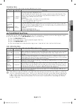 Preview for 13 page of Samsung ME18H704SFB User Manual