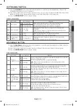 Preview for 15 page of Samsung ME18H704SFB User Manual