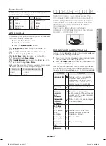 Preview for 17 page of Samsung ME18H704SFB User Manual