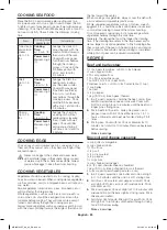 Preview for 20 page of Samsung ME18H704SFB User Manual