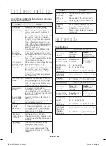 Preview for 24 page of Samsung ME18H704SFB User Manual