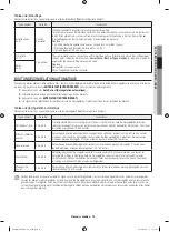 Preview for 41 page of Samsung ME18H704SFB User Manual