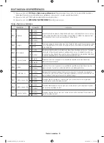 Preview for 42 page of Samsung ME18H704SFB User Manual