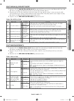 Preview for 43 page of Samsung ME18H704SFB User Manual