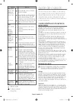 Preview for 46 page of Samsung ME18H704SFB User Manual