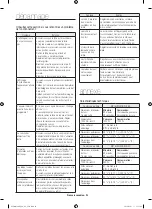 Preview for 52 page of Samsung ME18H704SFB User Manual