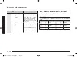 Preview for 20 page of Samsung ME19R7041FB User Manual