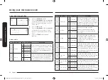 Preview for 22 page of Samsung ME19R7041FB User Manual