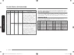 Preview for 64 page of Samsung ME19R7041FB User Manual