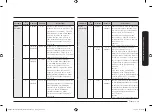 Preview for 107 page of Samsung ME19R7041FB User Manual