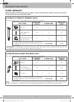 Preview for 4 page of Samsung ME19R7041FW/AC Installation Instructions Manual