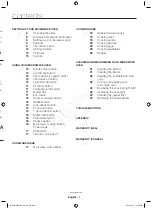 Preview for 7 page of Samsung ME20H705MS series User Manual