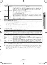 Preview for 13 page of Samsung ME20H705MS series User Manual