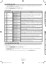 Preview for 14 page of Samsung ME20H705MS series User Manual