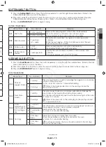 Preview for 15 page of Samsung ME20H705MS series User Manual