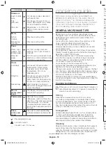 Preview for 18 page of Samsung ME20H705MS series User Manual