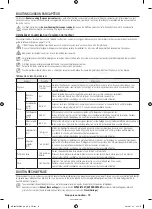 Preview for 40 page of Samsung ME20H705MS series User Manual