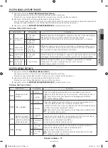 Preview for 43 page of Samsung ME20H705MS series User Manual