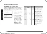 Preview for 106 page of Samsung ME21A706BQ Series User Manual