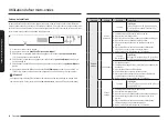 Preview for 112 page of Samsung ME21D 6500 Series User Manual