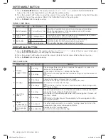 Предварительный просмотр 14 страницы Samsung ME21F606MJT User Manual