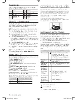 Предварительный просмотр 16 страницы Samsung ME21F606MJT User Manual