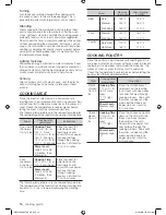 Preview for 18 page of Samsung ME21F606MJT User Manual