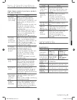 Preview for 23 page of Samsung ME21F606MJT User Manual