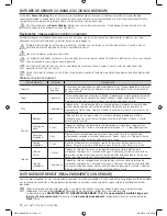 Preview for 38 page of Samsung ME21F606MJT User Manual