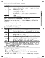 Preview for 39 page of Samsung ME21F606MJT User Manual