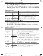 Preview for 40 page of Samsung ME21F606MJT User Manual