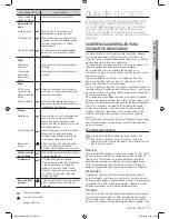 Preview for 43 page of Samsung ME21F606MJT User Manual