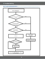 Preview for 36 page of Samsung ME21F707MJT Service Manual