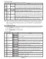 Preview for 14 page of Samsung ME21H706MQ User Manual