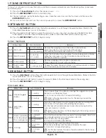 Preview for 15 page of Samsung ME21H706MQ User Manual