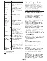 Preview for 18 page of Samsung ME21H706MQ User Manual