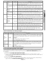 Preview for 41 page of Samsung ME21H706MQ User Manual