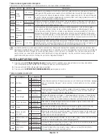 Preview for 42 page of Samsung ME21H706MQ User Manual