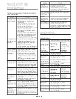 Preview for 52 page of Samsung ME21H706MQ User Manual