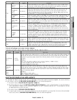 Preview for 69 page of Samsung ME21H706MQ User Manual