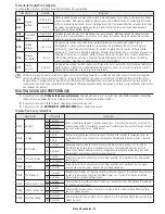 Preview for 70 page of Samsung ME21H706MQ User Manual