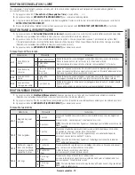 Preview for 71 page of Samsung ME21H706MQ User Manual