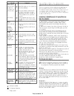 Preview for 74 page of Samsung ME21H706MQ User Manual